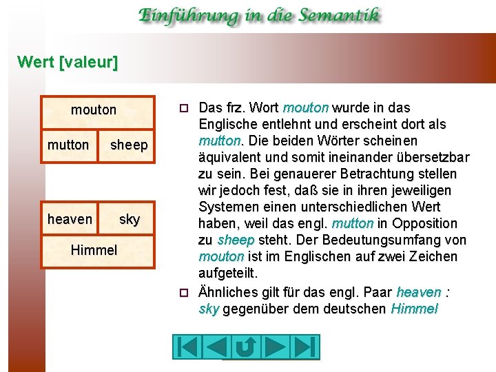 Wert [valeur] mutton sheep heaven sky Himmel Das frz. Wort mouton wurde in das