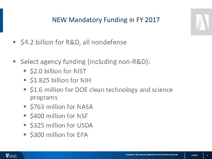 NEW Mandatory Funding in FY 2017 § $4. 2 billion for R&D, all nondefense