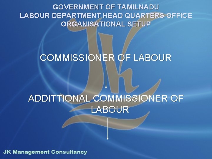 GOVERNMENT OF TAMILNADU LABOUR DEPARTMENT HEAD QUARTERS OFFICE ORGANISATIONAL SETUP COMMISSIONER OF LABOUR ADDITTIONAL