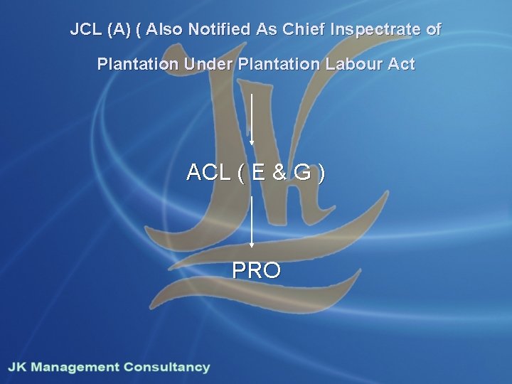 JCL (A) ( Also Notified As Chief Inspectrate of Plantation Under Plantation Labour Act
