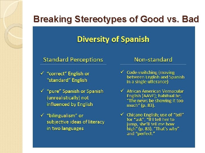 Breaking Stereotypes of Good vs. Bad 