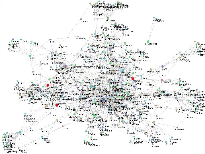 P. Smyth: Networks MURI Project Meeting, Aug 25 2009: 10 