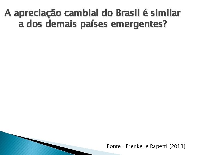 A apreciação cambial do Brasil é similar a dos demais países emergentes? Fonte :