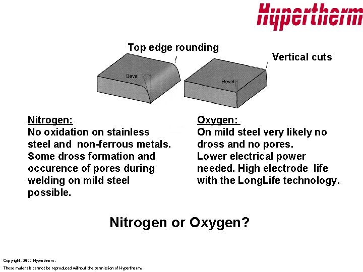 Top edge rounding Nitrogen: No oxidation on stainless steel and non-ferrous metals. Some dross