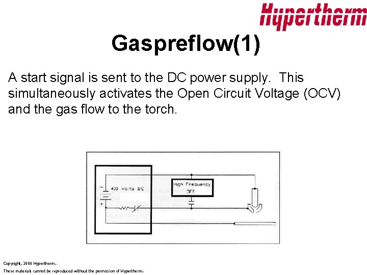 Gaspreflow(1) A start signal is sent to the DC power supply. This simultaneously activates