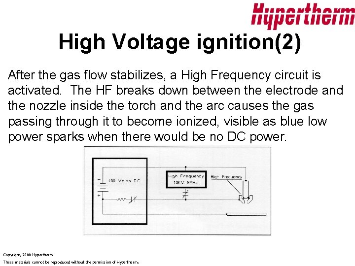 High Voltage ignition(2) After the gas flow stabilizes, a High Frequency circuit is activated.