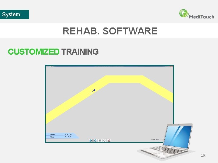 System REHAB. SOFTWARE CUSTOMIZED TRAINING 10 