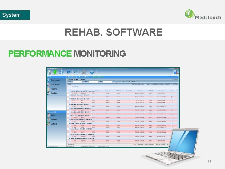 System REHAB. SOFTWARE PERFORMANCE MONITORING 11 