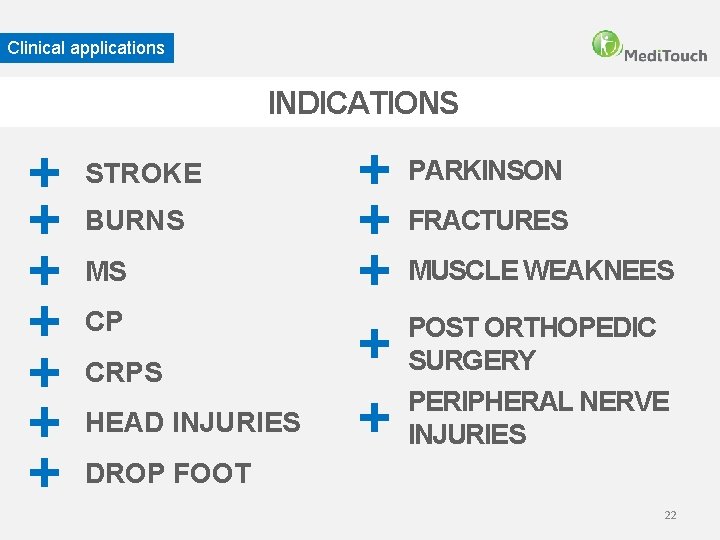 Clinical applications INDICATIONS STROKE PARKINSON BURNS FRACTURES MS MUSCLE WEAKNEES CP POST ORTHOPEDIC SURGERY