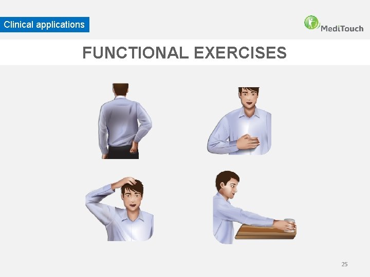 Clinical applications FUNCTIONAL EXERCISES 25 