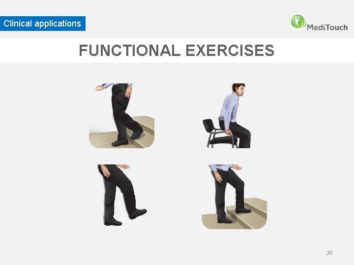Clinical applications FUNCTIONAL EXERCISES 26 