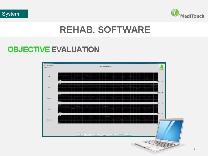 System REHAB. SOFTWARE OBJECTIVE EVALUATION 7 