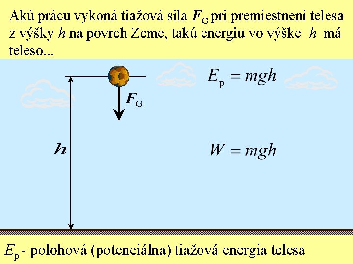 Akú prácu vykoná tiažová sila FG pri premiestnení telesa z výšky h na povrch