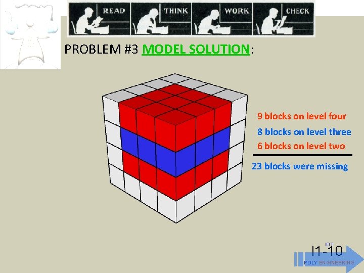 PROBLEM #3 MODEL SOLUTION: 9 blocks on level four 8 blocks on level three