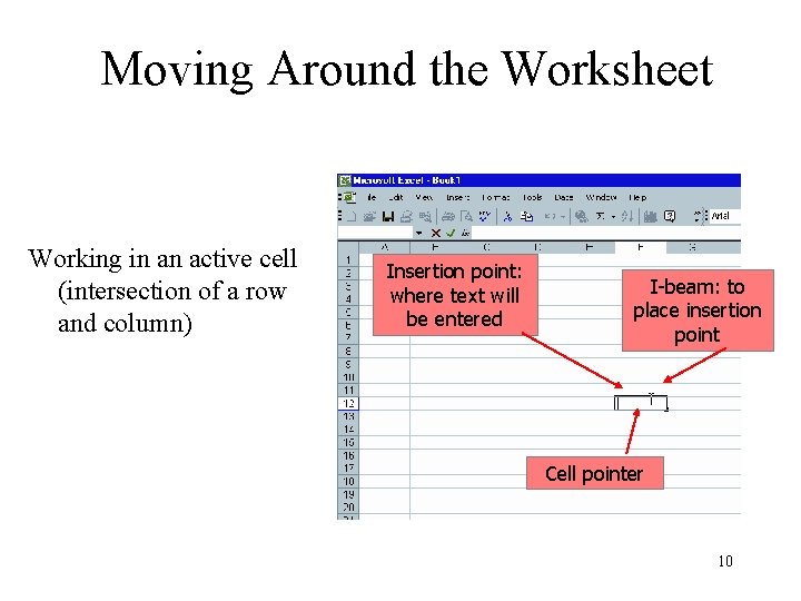 Moving Around the Worksheet Working in an active cell (intersection of a row and