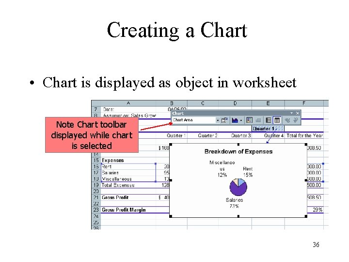 Creating a Chart • Chart is displayed as object in worksheet Note Chart toolbar