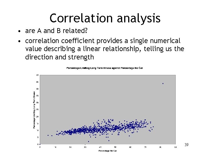 Correlation analysis • are A and B related? • correlation coefficient provides a single