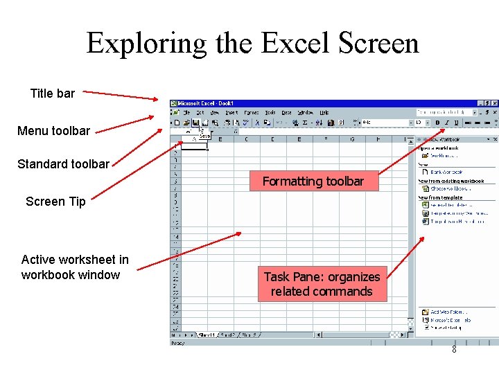 Exploring the Excel Screen Title bar Menu toolbar Standard toolbar Formatting toolbar Screen Tip