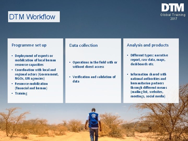 DTM Workflow Programme set up • Deployment of experts or mobilization of local human DTM Workflow Programme set up • Deployment of experts or mobilization of local human