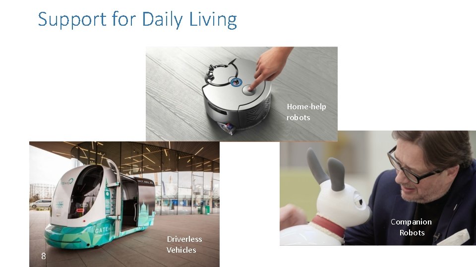 Support for Daily Living Home-help robots 8 Driverless Vehicles Companion Robots 
