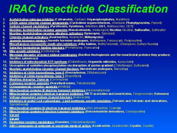 IRAC Insecticide Classification 1. 2. 3. 4. 5. 6. 7. 8. 9. 10. 11.