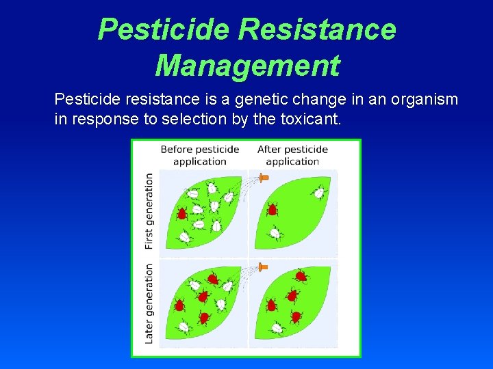 Pesticide Resistance Management Pesticide resistance is a genetic change in an organism in response