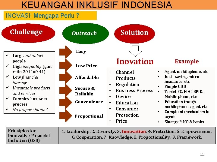 KEUANGAN INKLUSIF INDONESIA INOVASI: Mengapa Perlu ? Challenge ü Large unbanked people ü High