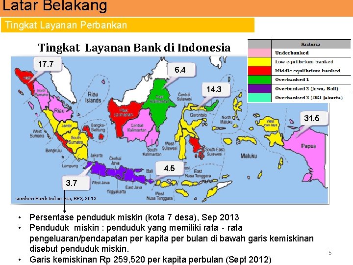 Latar Belakang Tingkat Layanan Perbankan Tingkat Layanan Bank di Indonesia 17. 7 6. 4