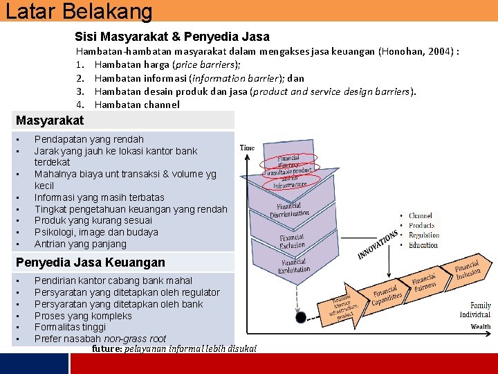 Latar Belakang Sisi Masyarakat & Penyedia Jasa Hambatan-hambatan masyarakat dalam mengakses jasa keuangan (Honohan,