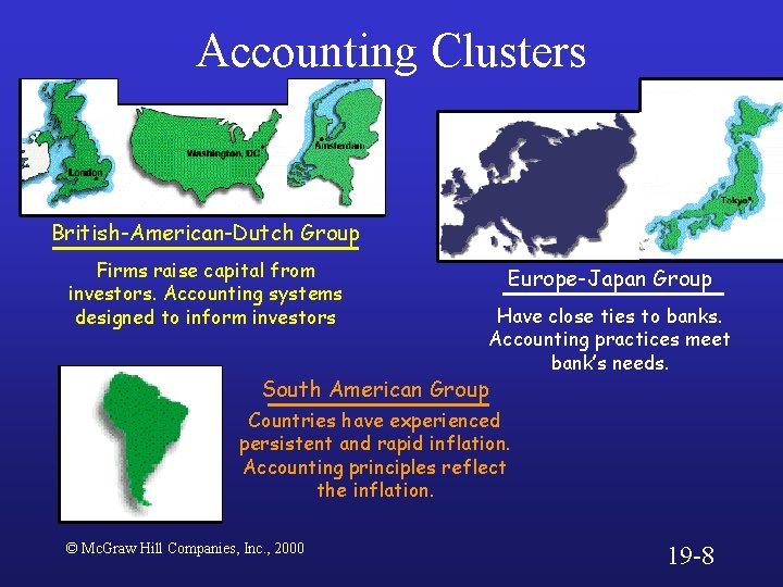 Accounting Clusters British-American-Dutch Group Firms raise capital from investors. Accounting systems designed to inform