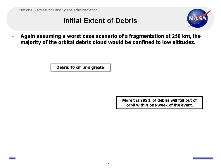 National Aeronautics and Space Administration Initial Extent of Debris • Again assuming a worst
