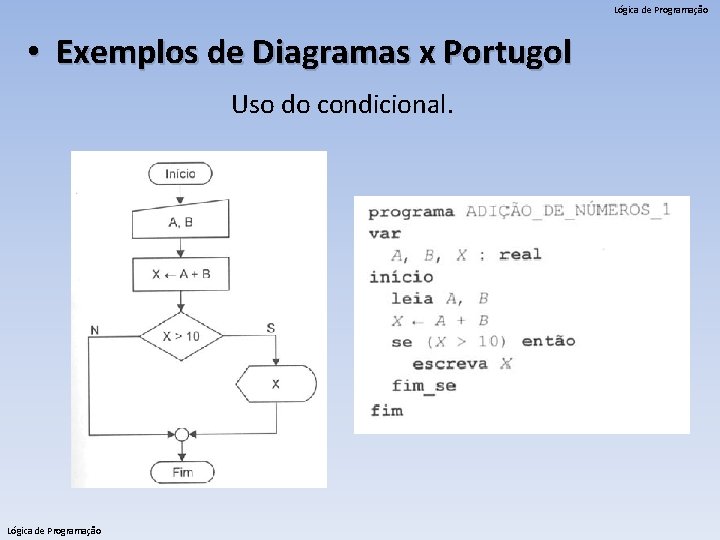 Lógica de Programação • Exemplos de Diagramas x Portugol Uso do condicional. Lógica de
