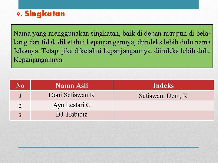9. Singkatan Nama yang menggunakan singkatan, baik di depan maupun di belakang dan tidak