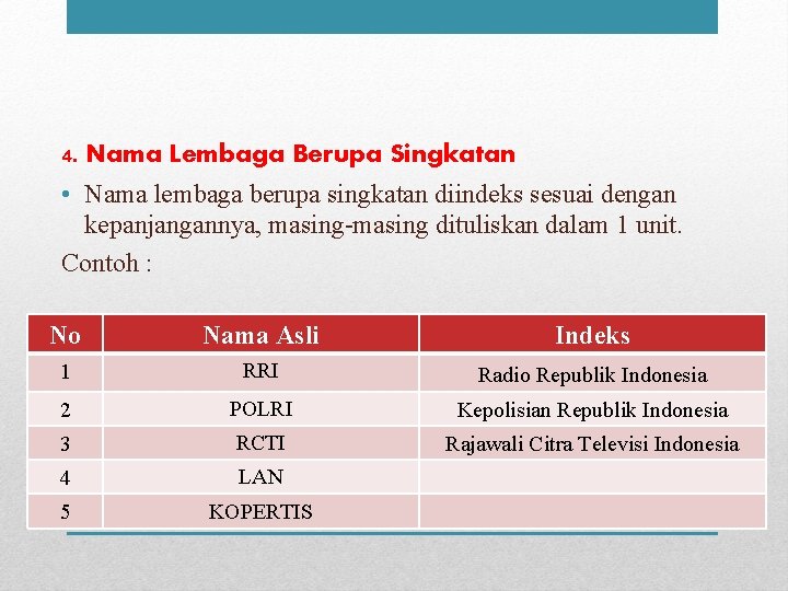4. Nama Lembaga Berupa Singkatan • Nama lembaga berupa singkatan diindeks sesuai dengan kepanjangannya,