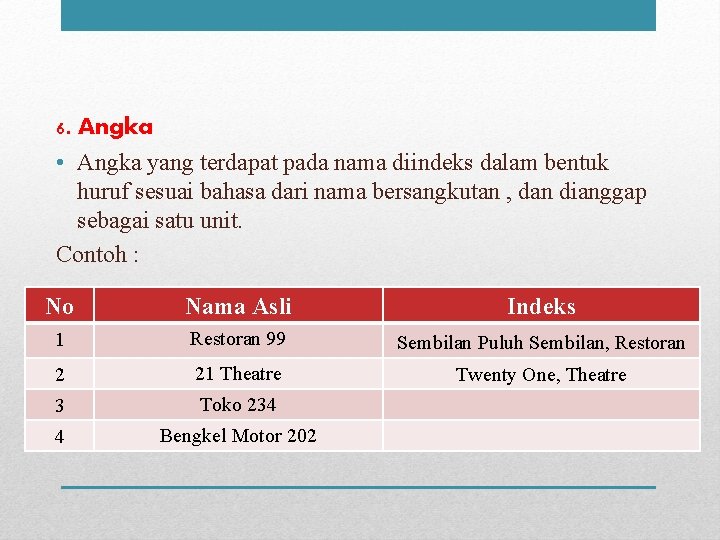 6. Angka • Angka yang terdapat pada nama diindeks dalam bentuk huruf sesuai bahasa