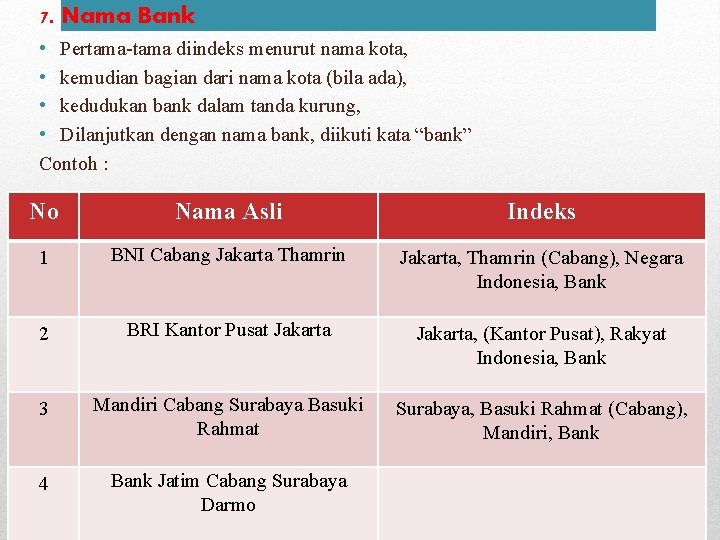 7. Nama Bank • Pertama-tama diindeks menurut nama kota, • kemudian bagian dari nama