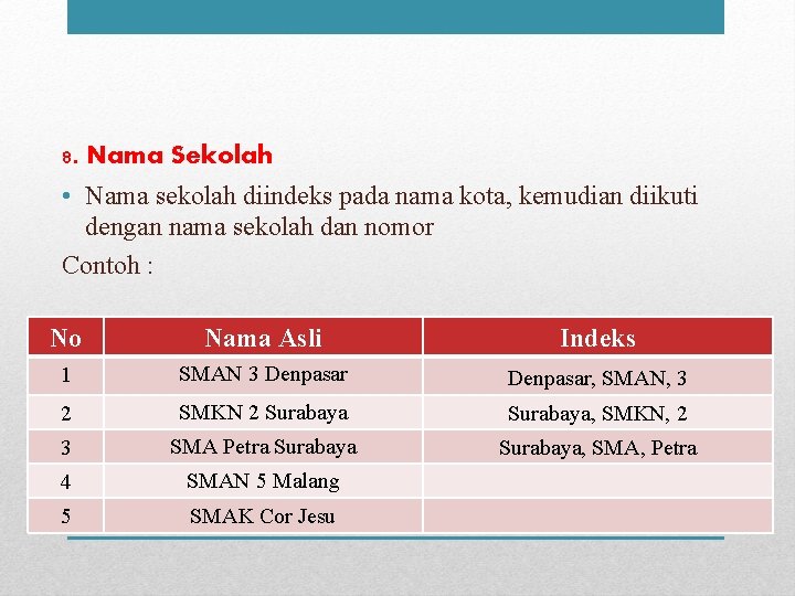 8. Nama Sekolah • Nama sekolah diindeks pada nama kota, kemudian diikuti dengan nama