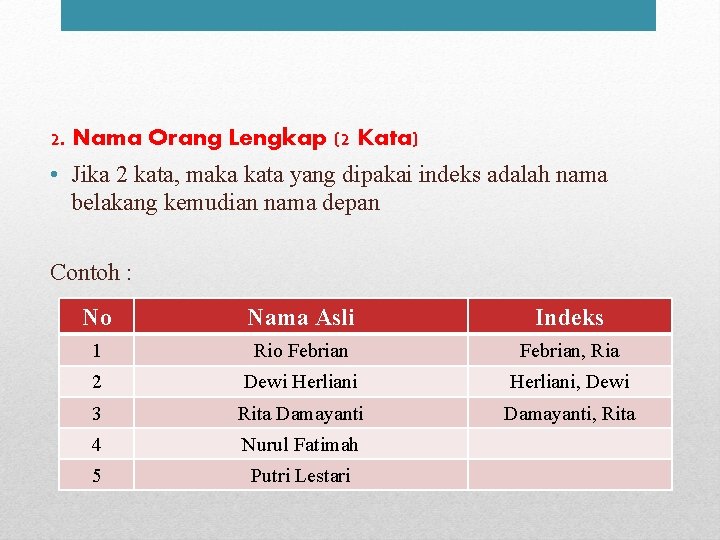 2. Nama Orang Lengkap (2 Kata) • Jika 2 kata, maka kata yang dipakai