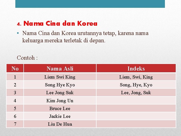 4. Nama Cina dan Korea • Nama Cina dan Korea urutannya tetap, karena nama