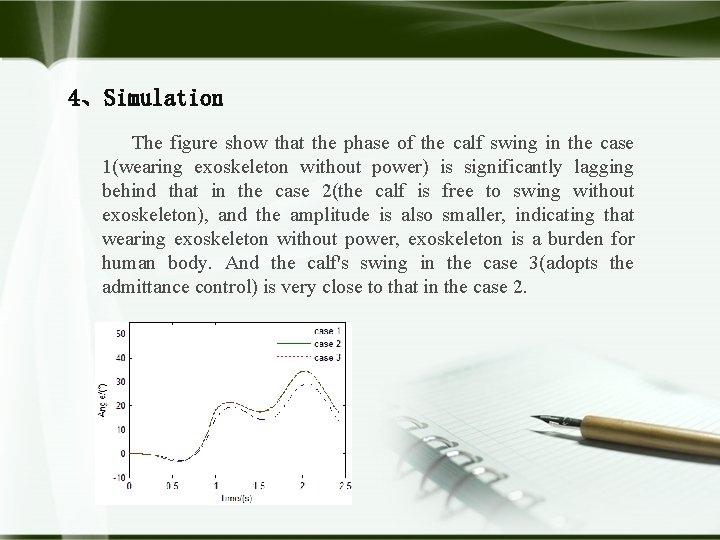 4、Simulation The figure show that the phase of the calf swing in the case