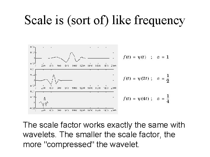 Scale is (sort of) like frequency The scale factor works exactly the same with Scale is (sort of) like frequency The scale factor works exactly the same with