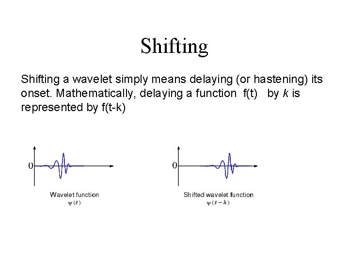 Shifting a wavelet simply means delaying (or hastening) its onset. Mathematically, delaying a function Shifting a wavelet simply means delaying (or hastening) its onset. Mathematically, delaying a function