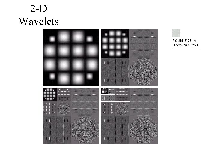 2 -D Wavelets 