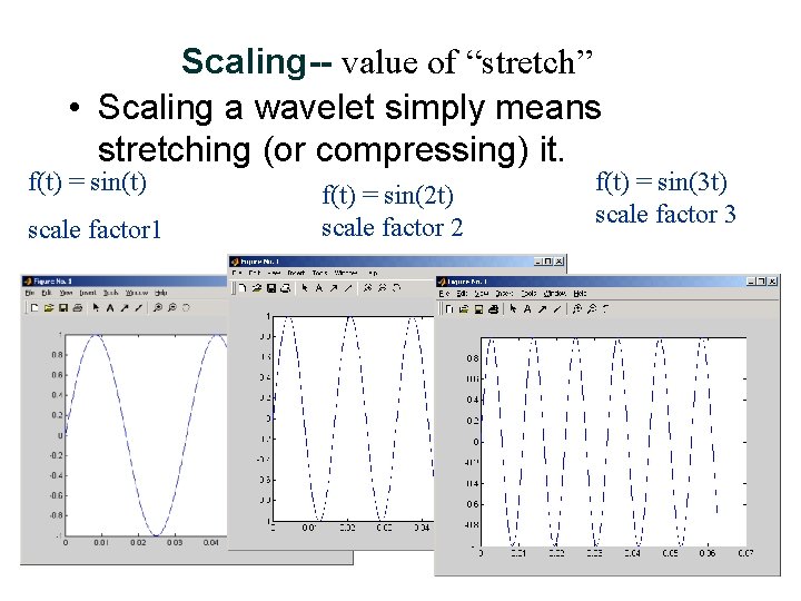 Scaling-- value of “stretch” • Scaling a wavelet simply means stretching (or compressing) it. Scaling-- value of “stretch” • Scaling a wavelet simply means stretching (or compressing) it.