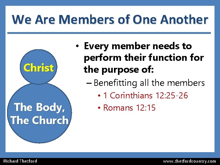 We Are Members of One Another Christ • Every member needs to perform their We Are Members of One Another Christ • Every member needs to perform their