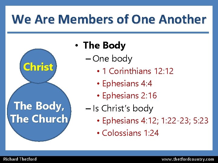 We Are Members of One Another • The Body Christ The Body, The Church We Are Members of One Another • The Body Christ The Body, The Church