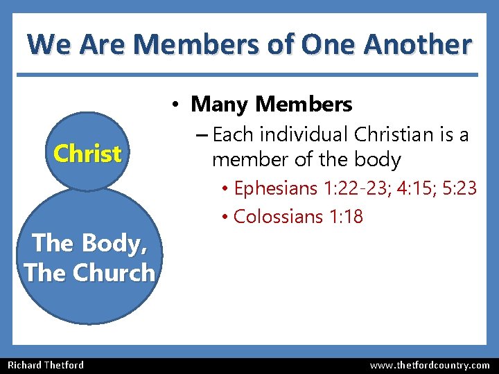 We Are Members of One Another • Many Members Christ The Body, The Church We Are Members of One Another • Many Members Christ The Body, The Church