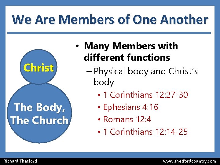 We Are Members of One Another Christ The Body, The Church Richard Thetford • We Are Members of One Another Christ The Body, The Church Richard Thetford •