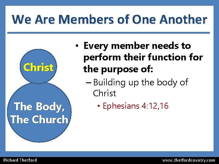 We Are Members of One Another Christ The Body, The Church Richard Thetford • We Are Members of One Another Christ The Body, The Church Richard Thetford •