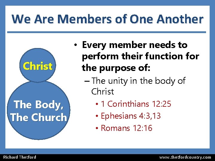 We Are Members of One Another Christ The Body, The Church Richard Thetford • We Are Members of One Another Christ The Body, The Church Richard Thetford •